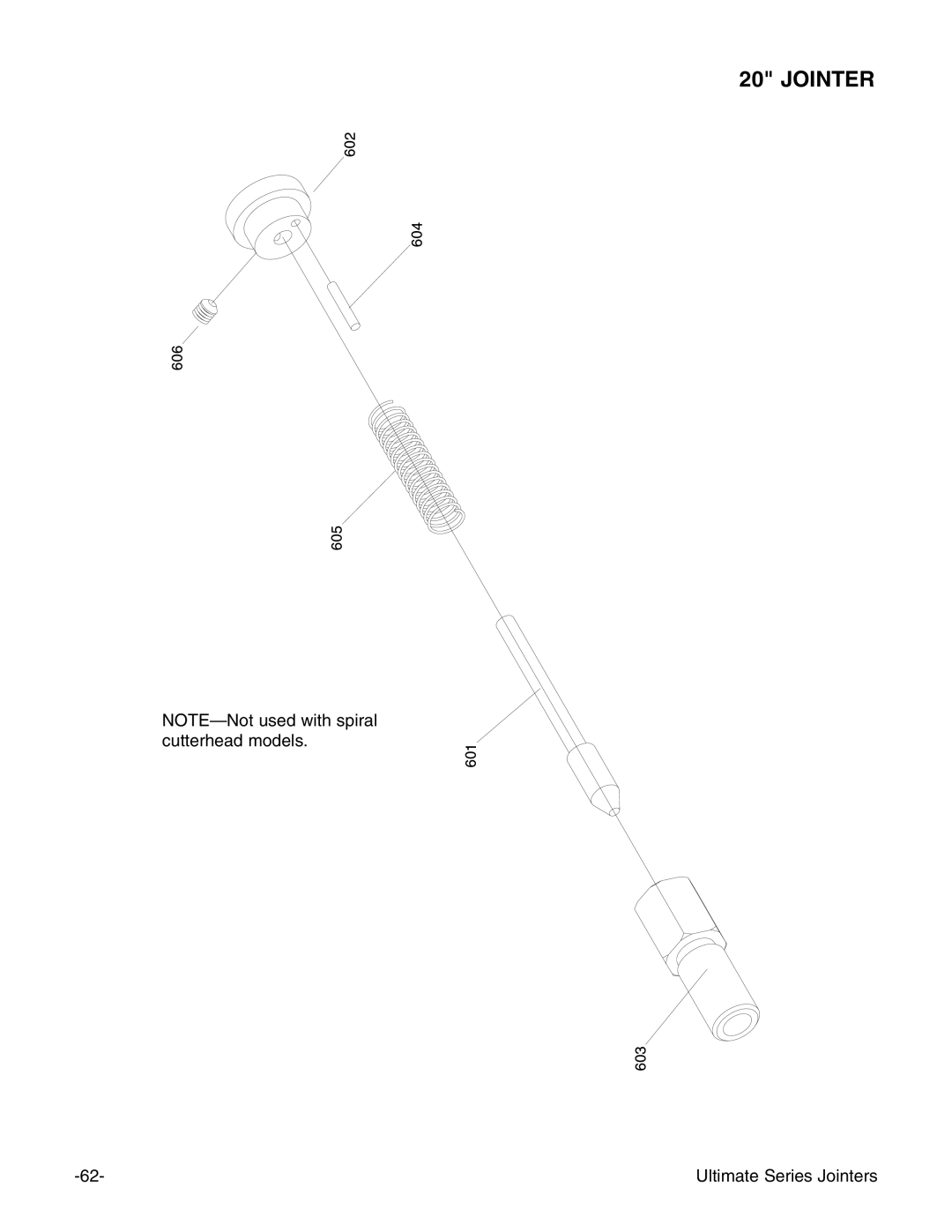 Grizzly G9953ZXF, G4815 instruction manual Jointer 