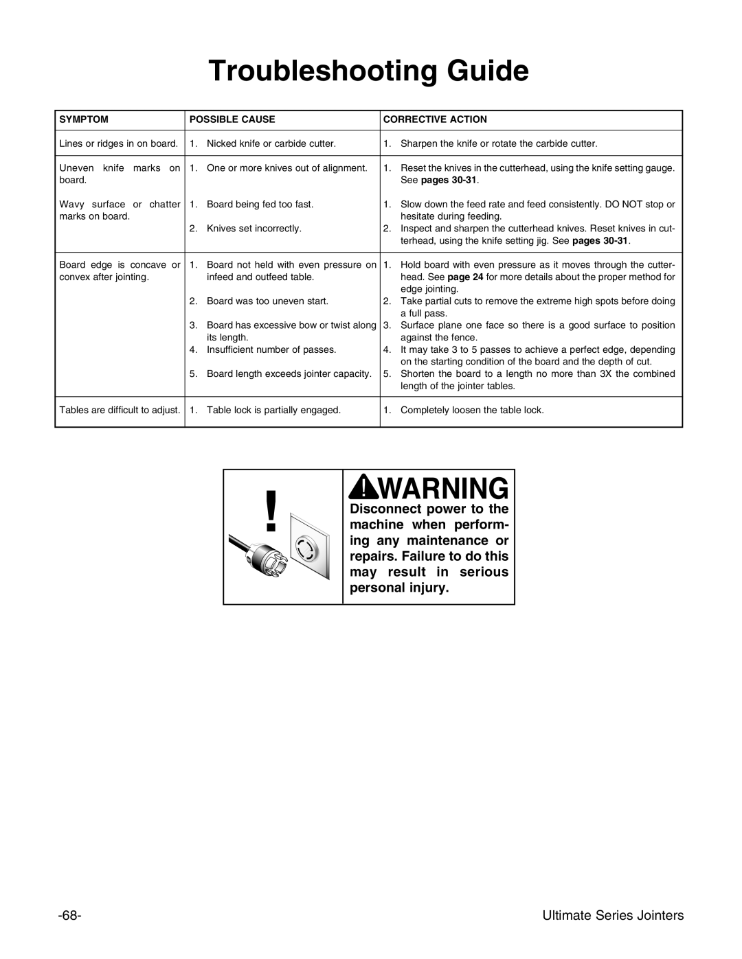 Grizzly G9953ZXF, G4815 instruction manual See pages 