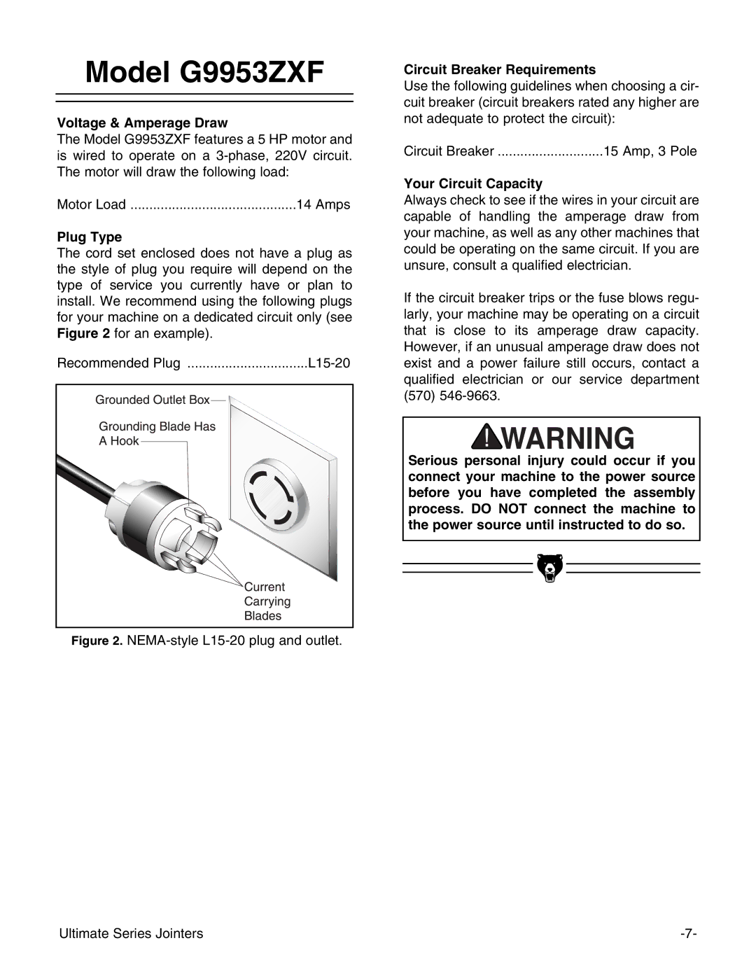 Grizzly G4815 instruction manual Model G9953ZXF, NEMA-style L15-20 plug and outlet 