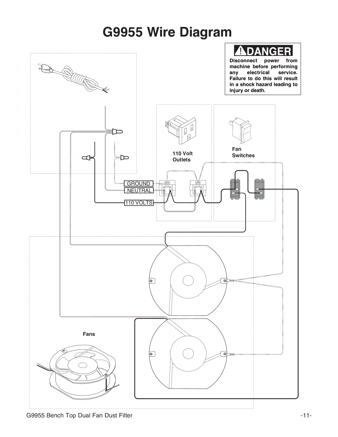 Grizzly instruction manual G9955 Wire Diagram, Volt Outlets 