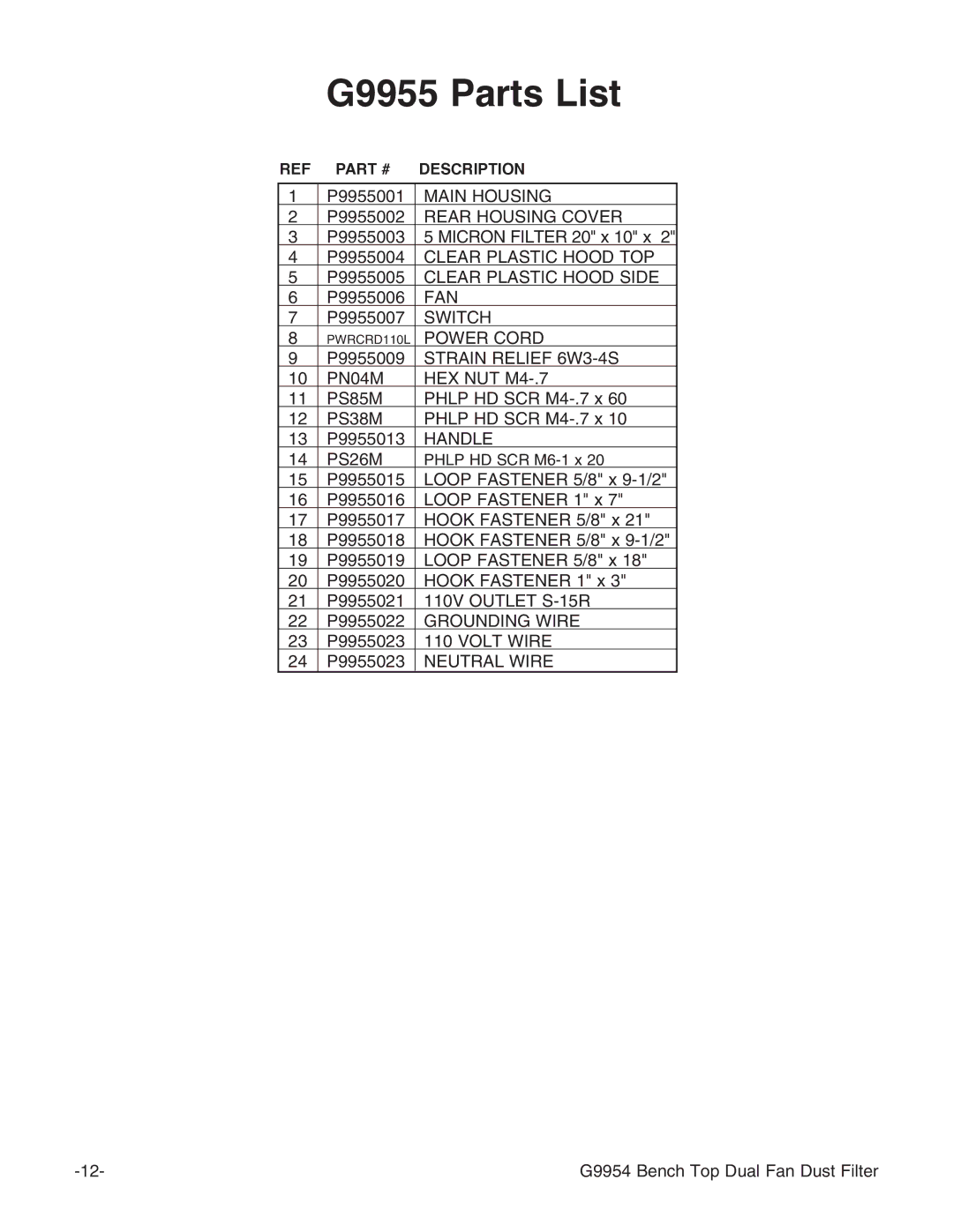 Grizzly instruction manual G9955 Parts List, PS26M 