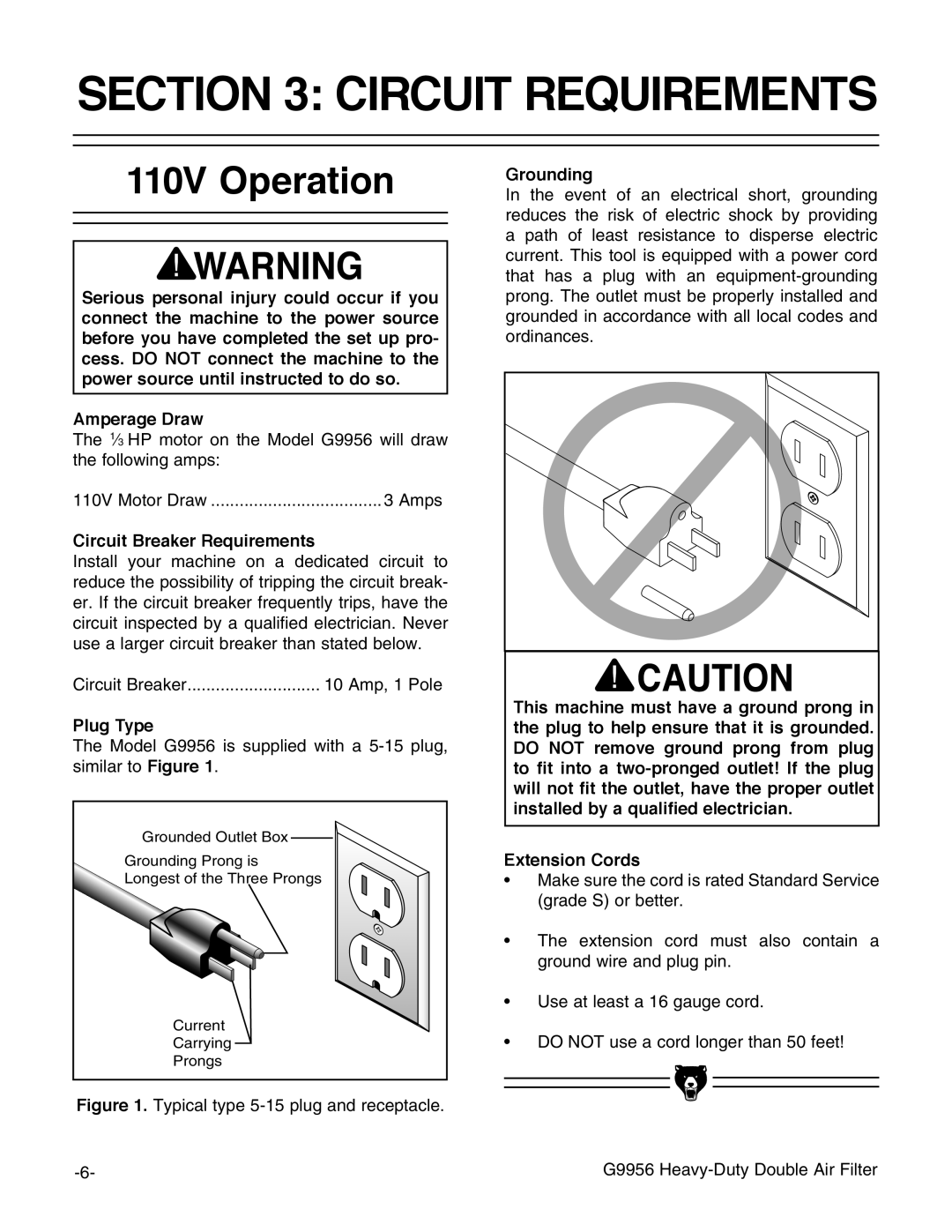 Grizzly G9956 instruction manual Circuit Requirements, 110V Operation, Circuit Breaker Requirements, Plug Type, Grounding 