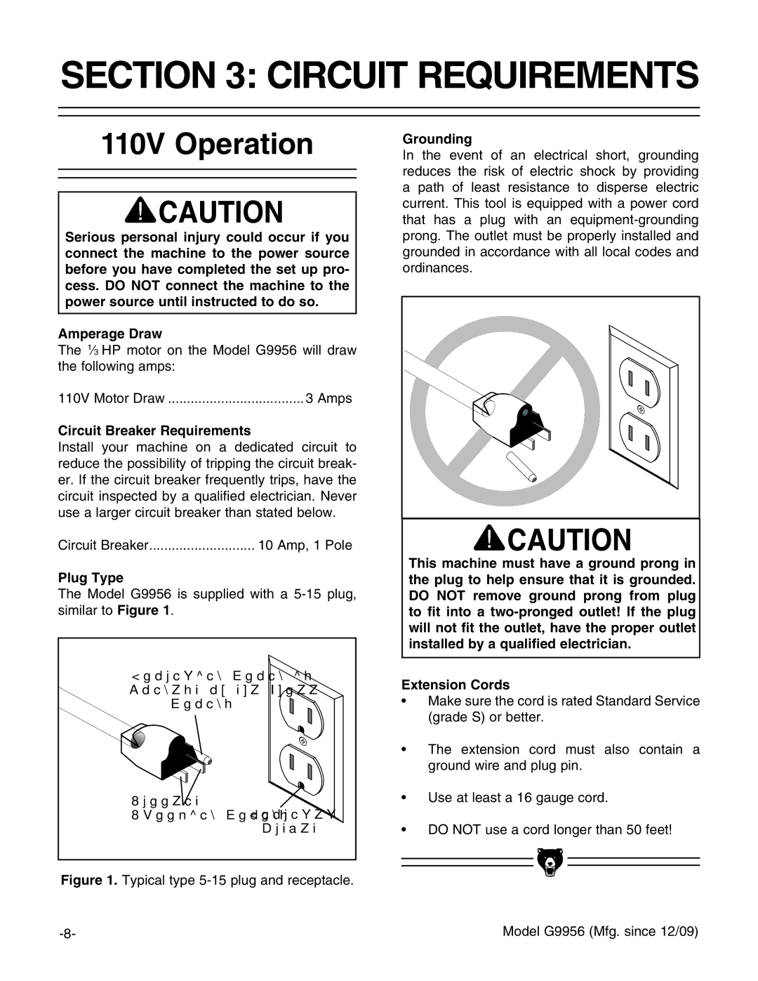 Grizzly G9956 instruction manual Circuit Requirements, 110V Operation, Circuit Breaker Requirements, Plug Type, Grounding 