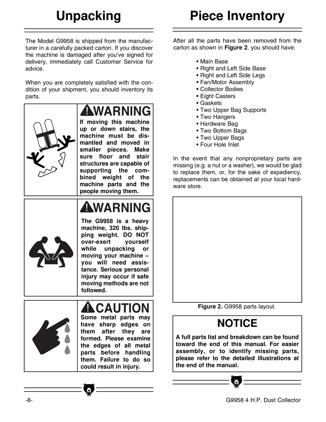 Grizzly G9958 instruction manual Unpacking, Piece Inventory 