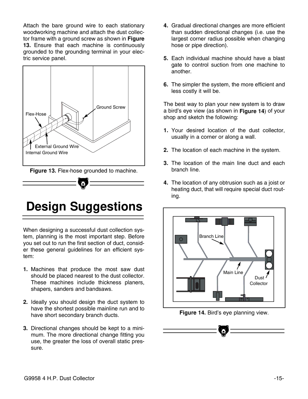 Grizzly G9958 instruction manual Design Suggestions, Flex-hose grounded to machine 