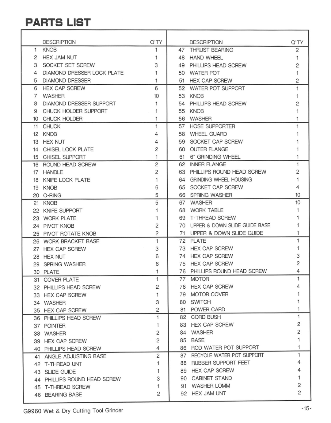 Grizzly G9960 manual 