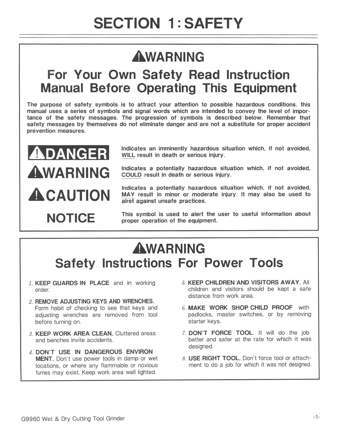 Grizzly G9960 manual 