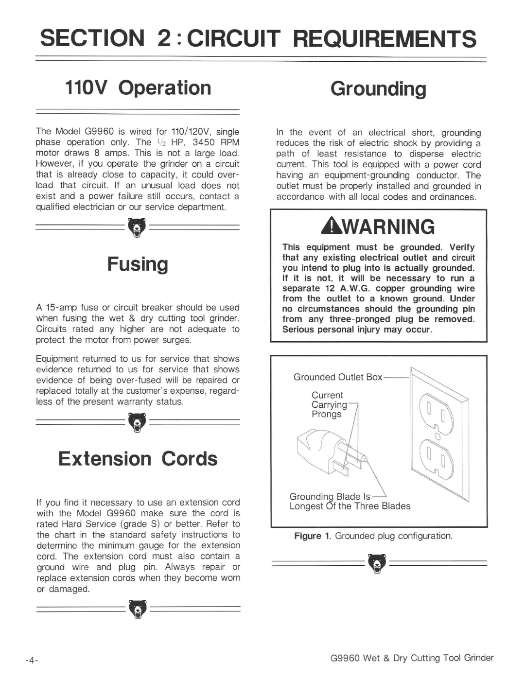 Grizzly G9960 manual 