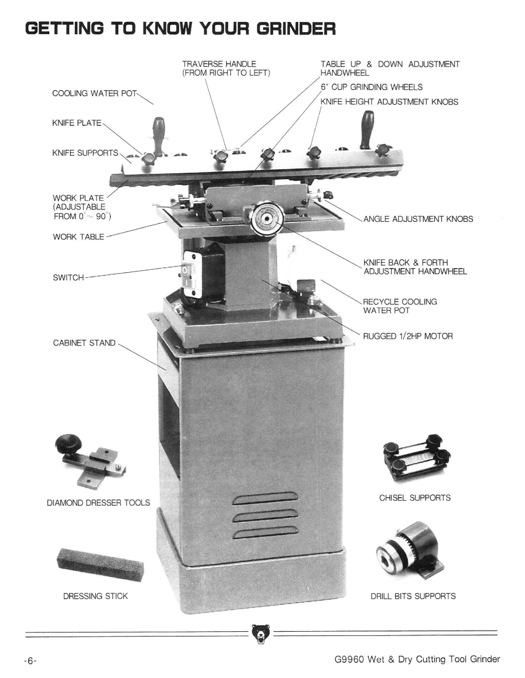 Grizzly G9960 manual 