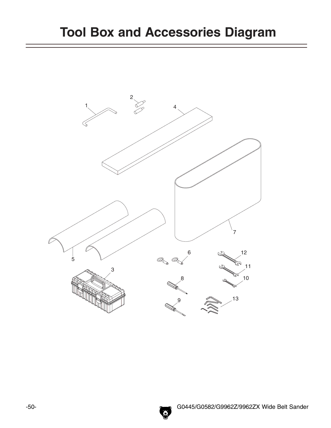 Grizzly G9962Z, G0582, 9962ZX, G0445 instruction manual Tool Box and Accessories Diagram 