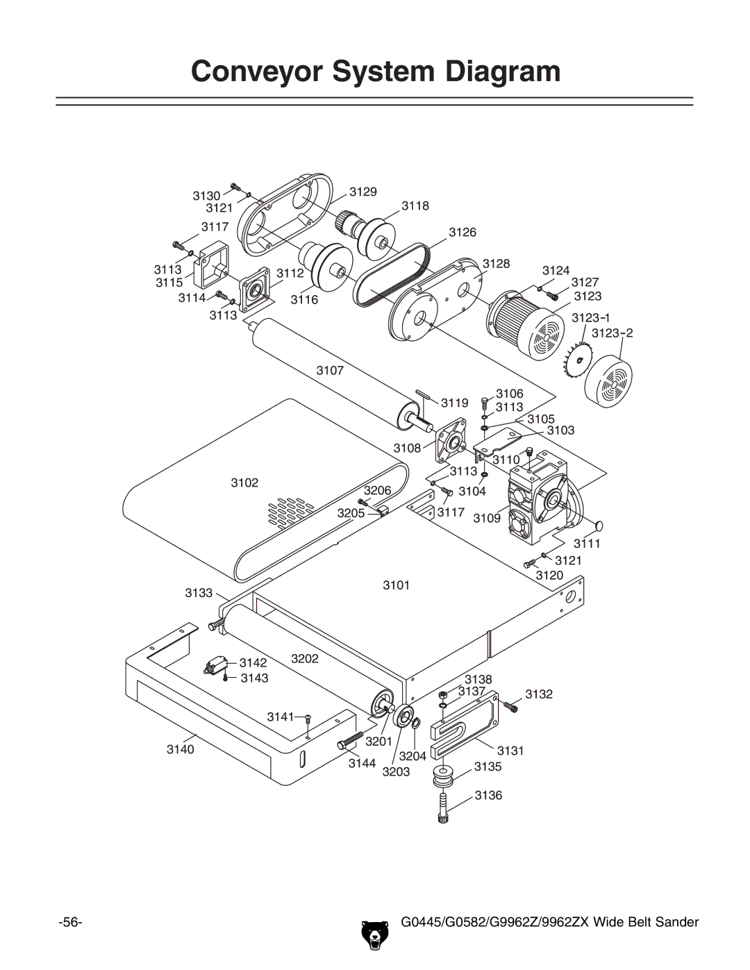 Grizzly 9962ZX, G9962Z, G0582, G0445 instruction manual Conveyor System Diagram 