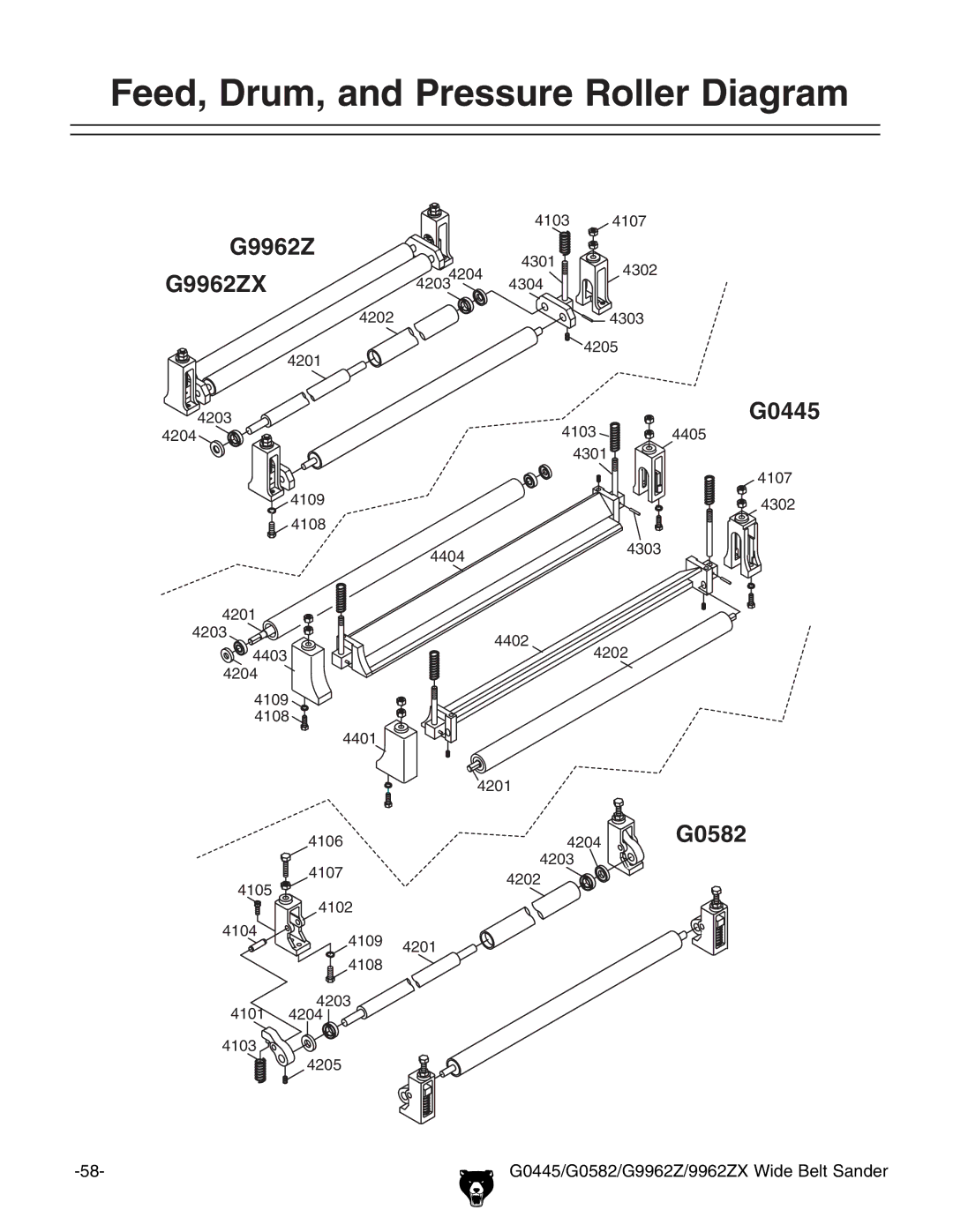 Grizzly G9962Z, G0582, 9962ZX, G0445 instruction manual Feed, Drum, and Pressure Roller Diagram 