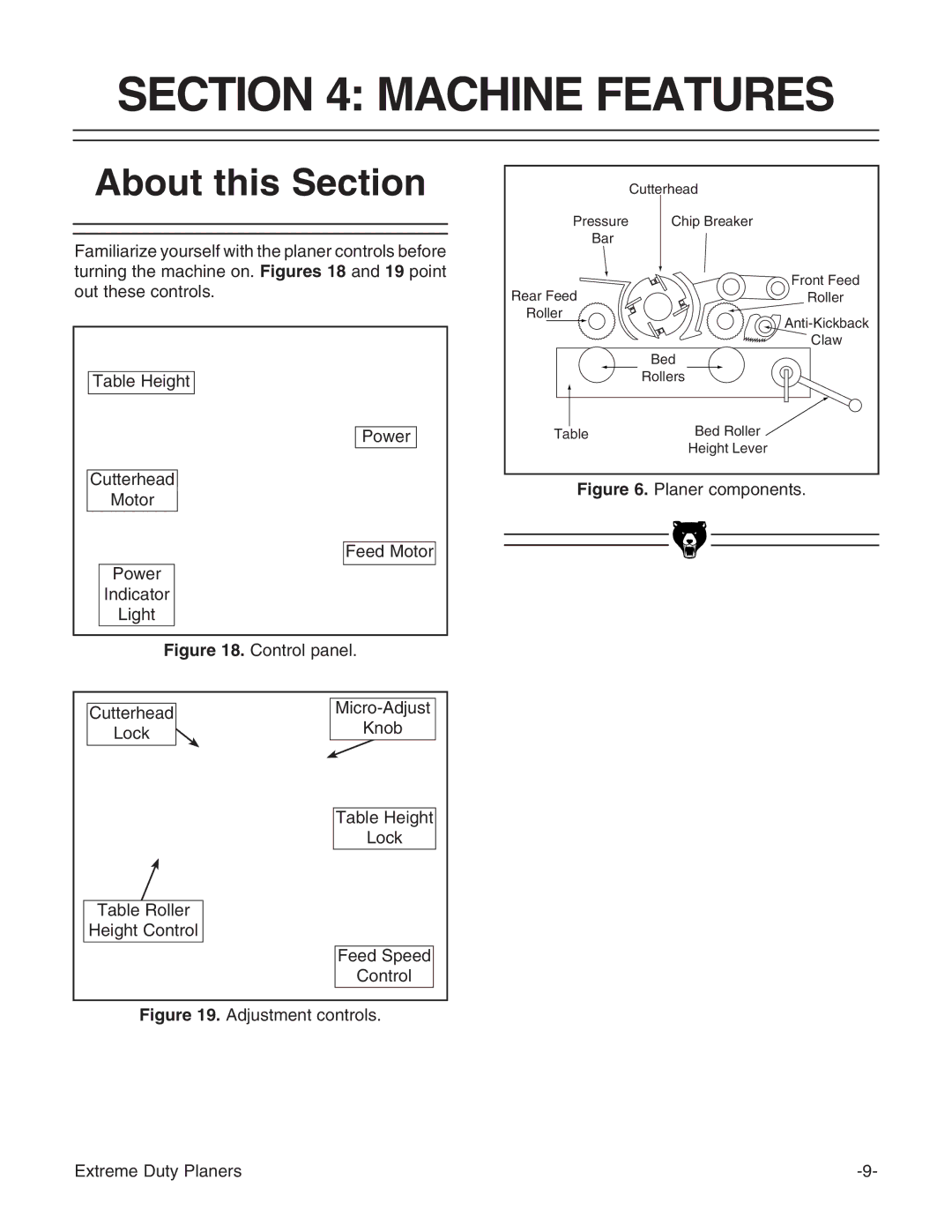 Grizzly G9967Z, G9741, G9740Z, G9961 instruction manual Machine Features, About this Section 