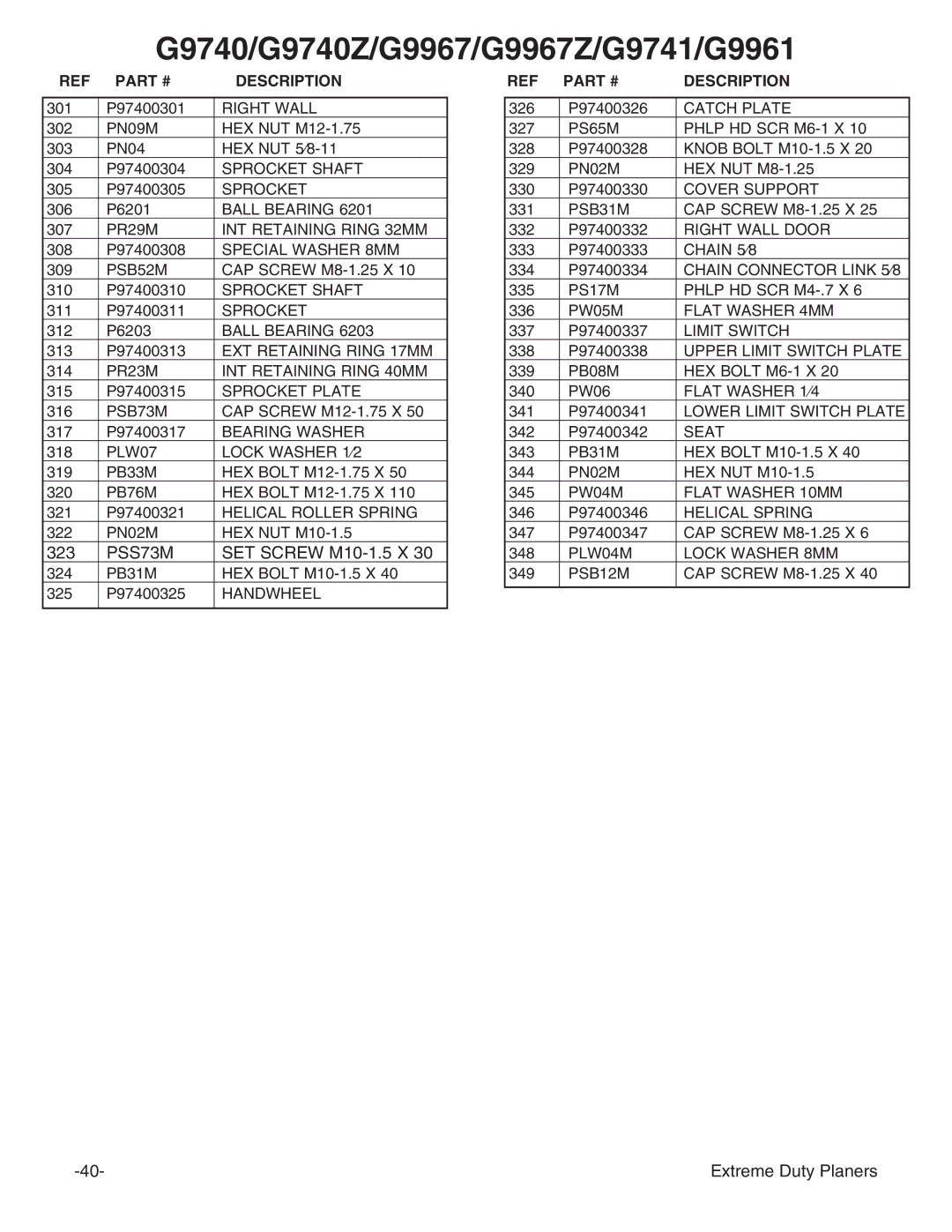 Grizzly G9741, G9967Z, G9740Z, G9961 instruction manual PSS73M 