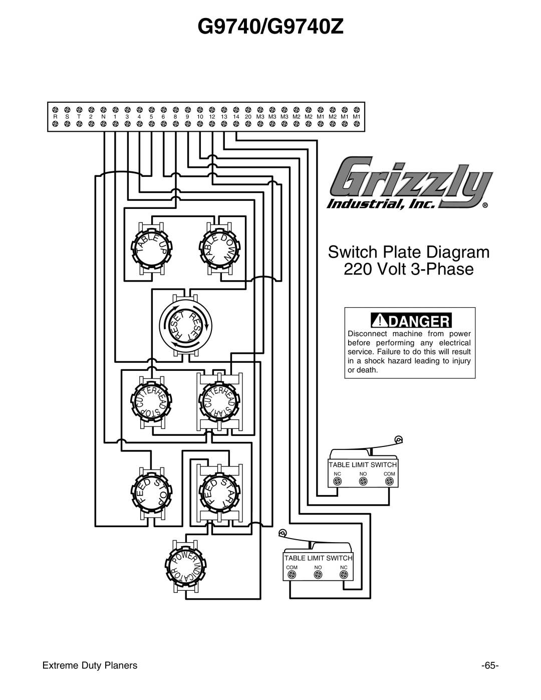 Grizzly G9741, G9967Z, G9740Z, G9961 instruction manual Switch Plate Diagram 