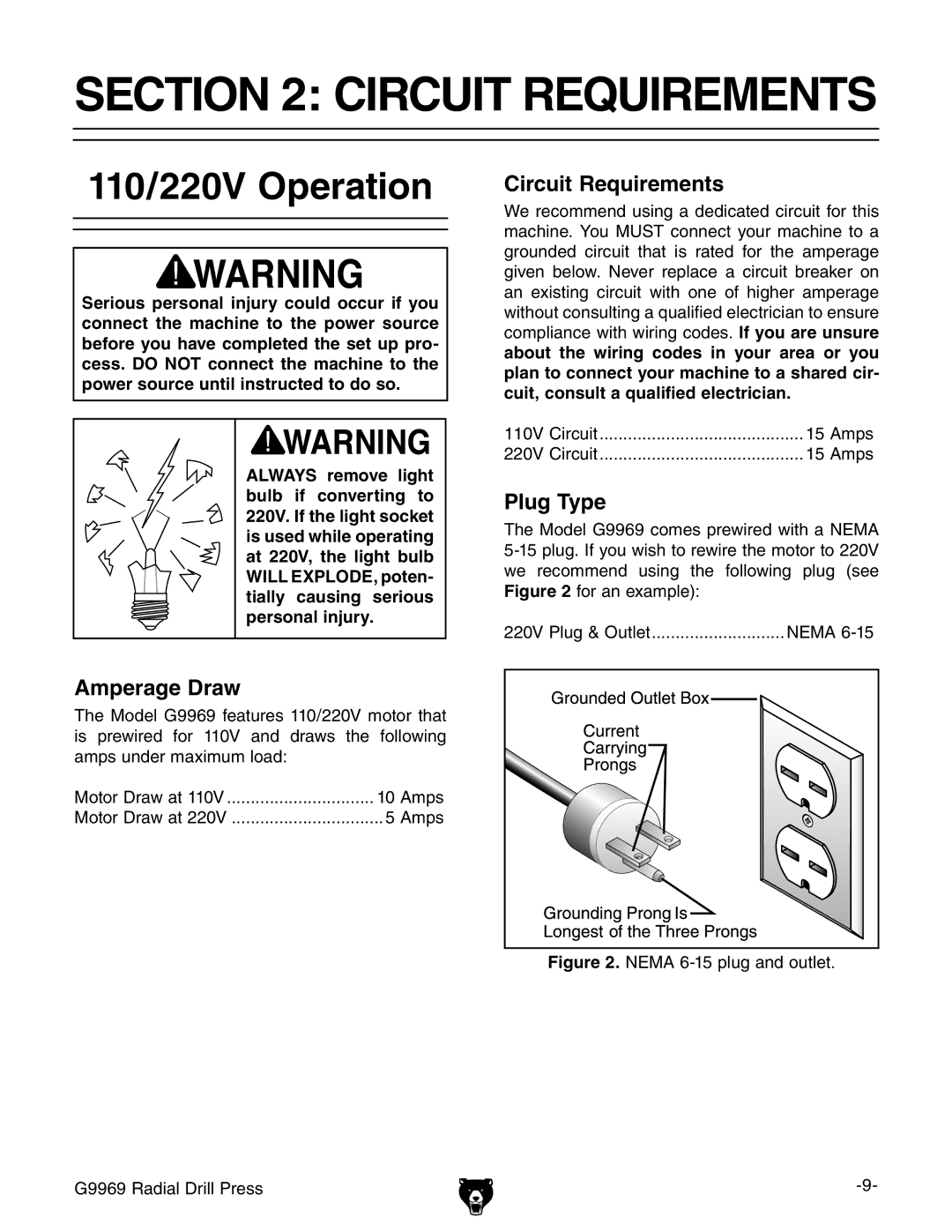 Grizzly G9969 owner manual Circuit Requirements, 110/220V Operation, Amperage Draw, Plug Type 