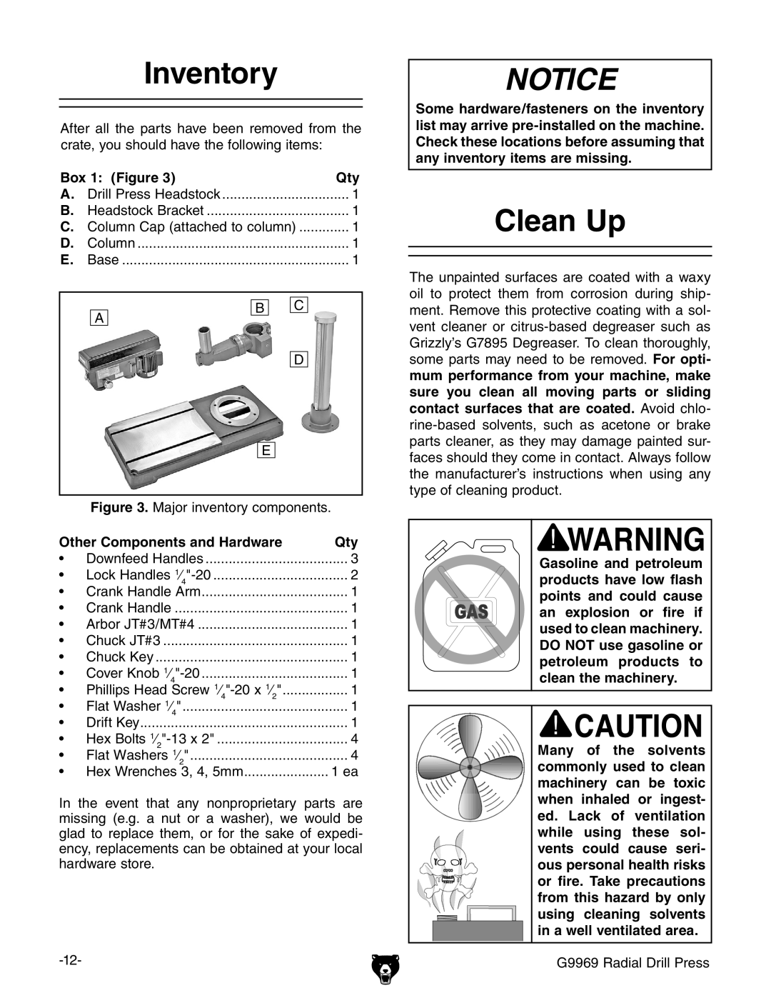 Grizzly G9969 owner manual Inventory, Clean Up, Box 1 Figure Qty, Other Components and Hardware Qty 