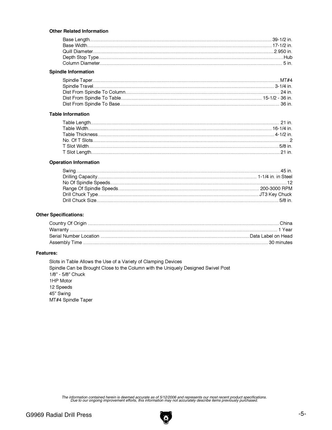 Grizzly G9969 owner manual 39-1/2 