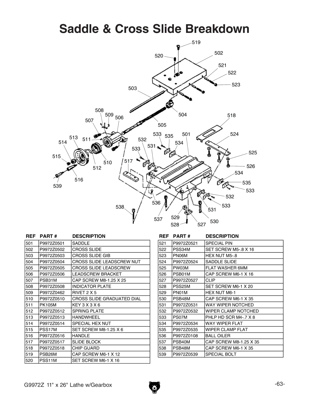 Grizzly G9972Z manual Saddle & Cross Slide Breakdown, Description 