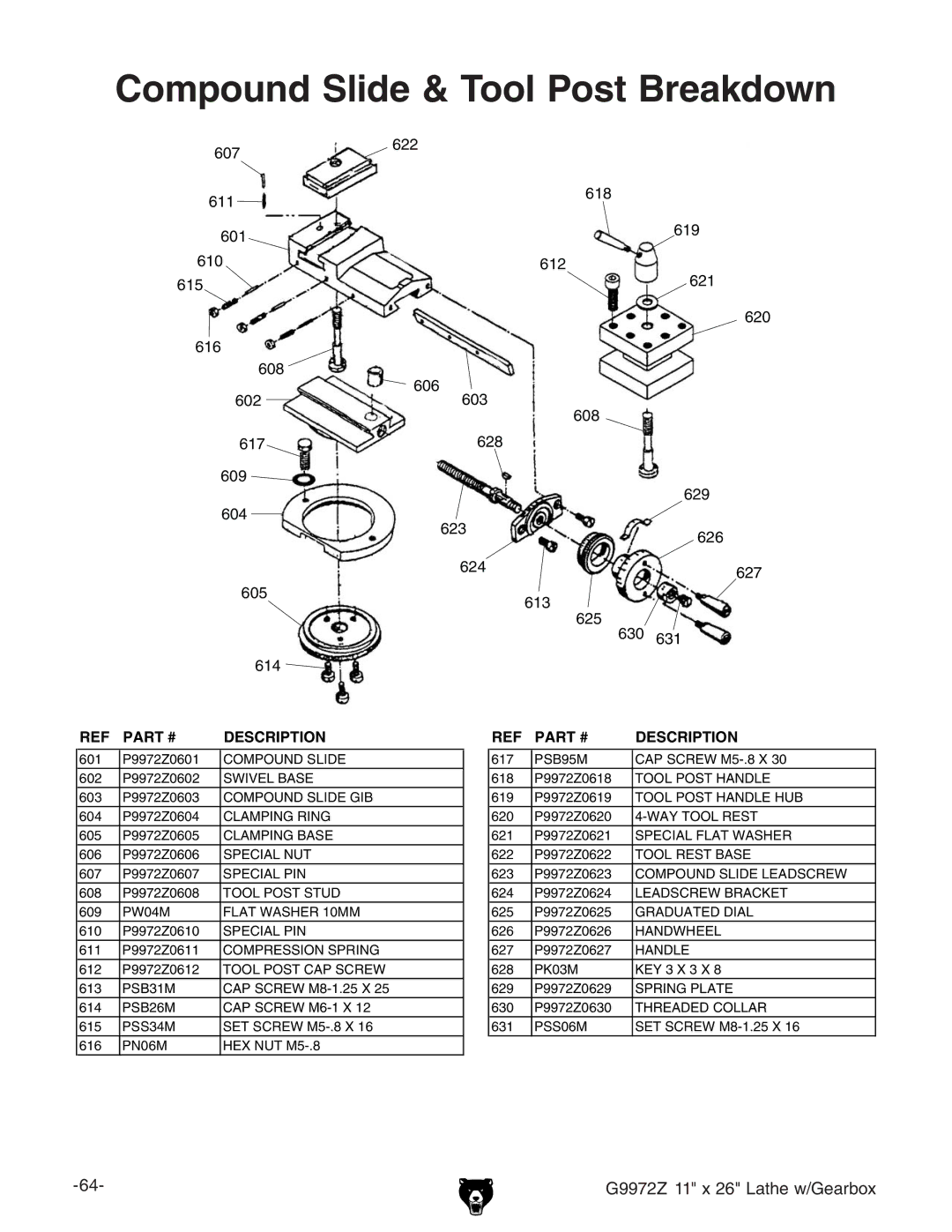 Grizzly G9972Z manual Compound Slide & Tool Post Breakdown 