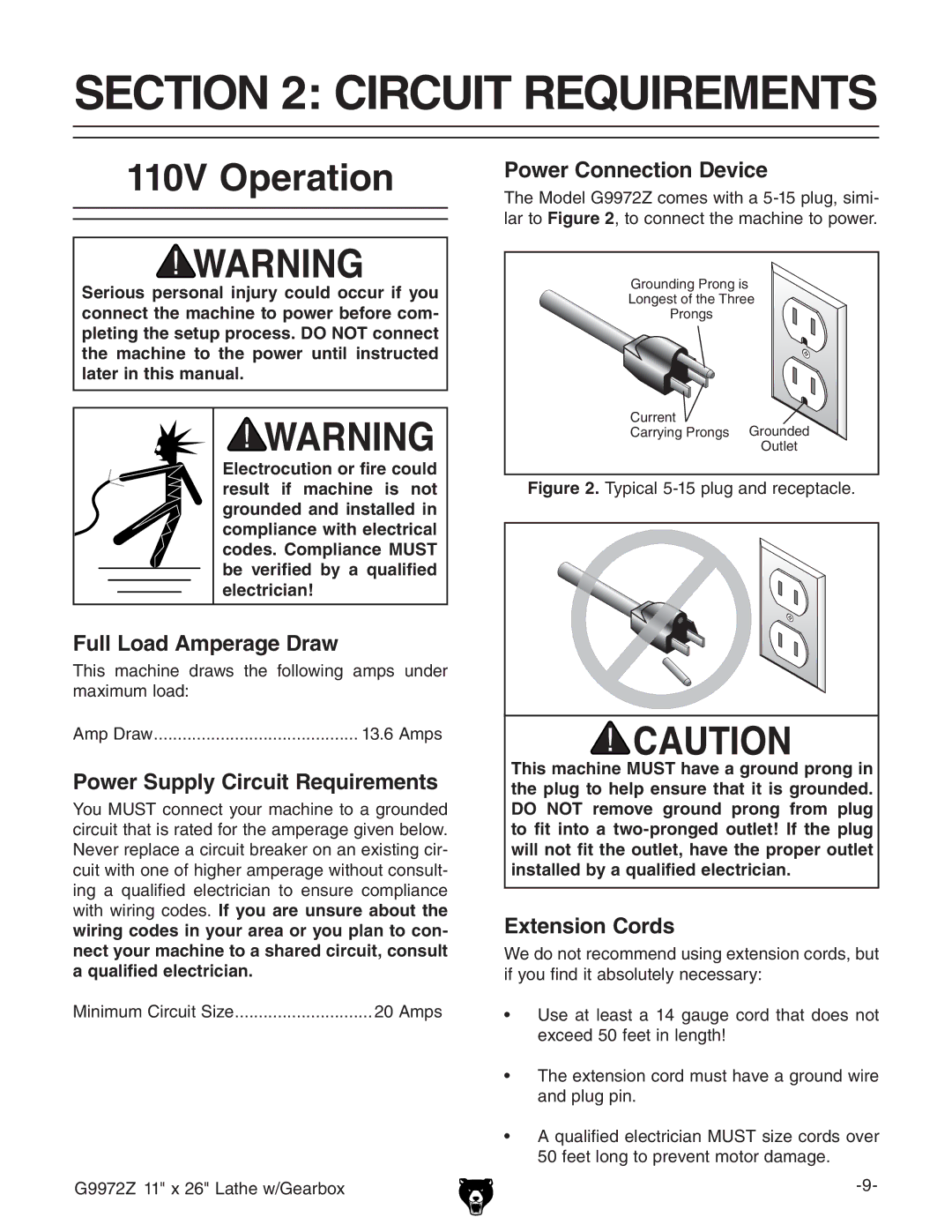 Grizzly G9972Z owner manual Circuit Requirements, 110V Operation 