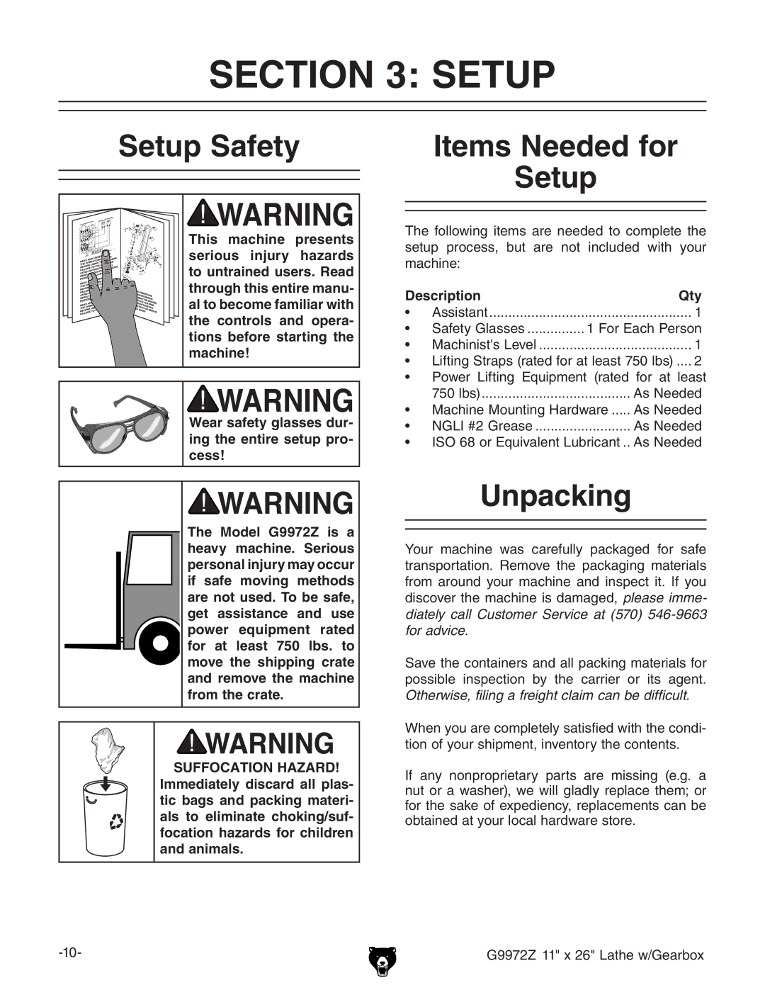 Grizzly G9972Z owner manual Setup Safety Items Needed for, Unpacking, Description Qty 