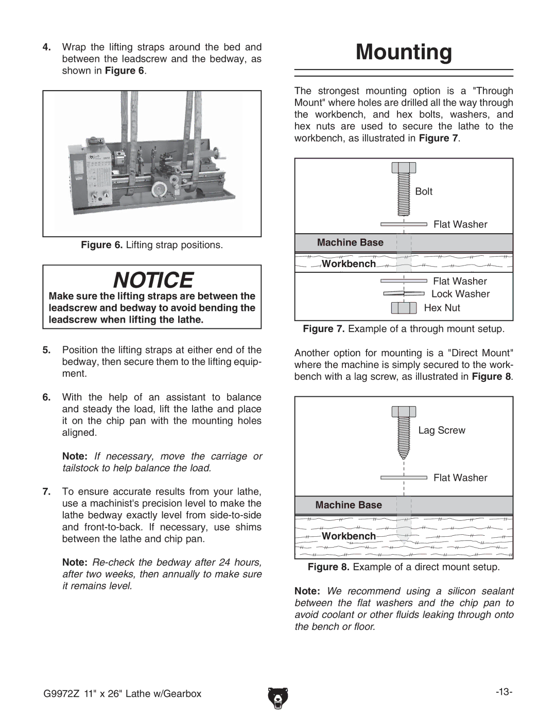 Grizzly G9972Z owner manual Mounting, 7dai AViLVhZg, AViLVhZg AdX`LVhZg =ZmCji, AV\HXgZl AViLVhZg 