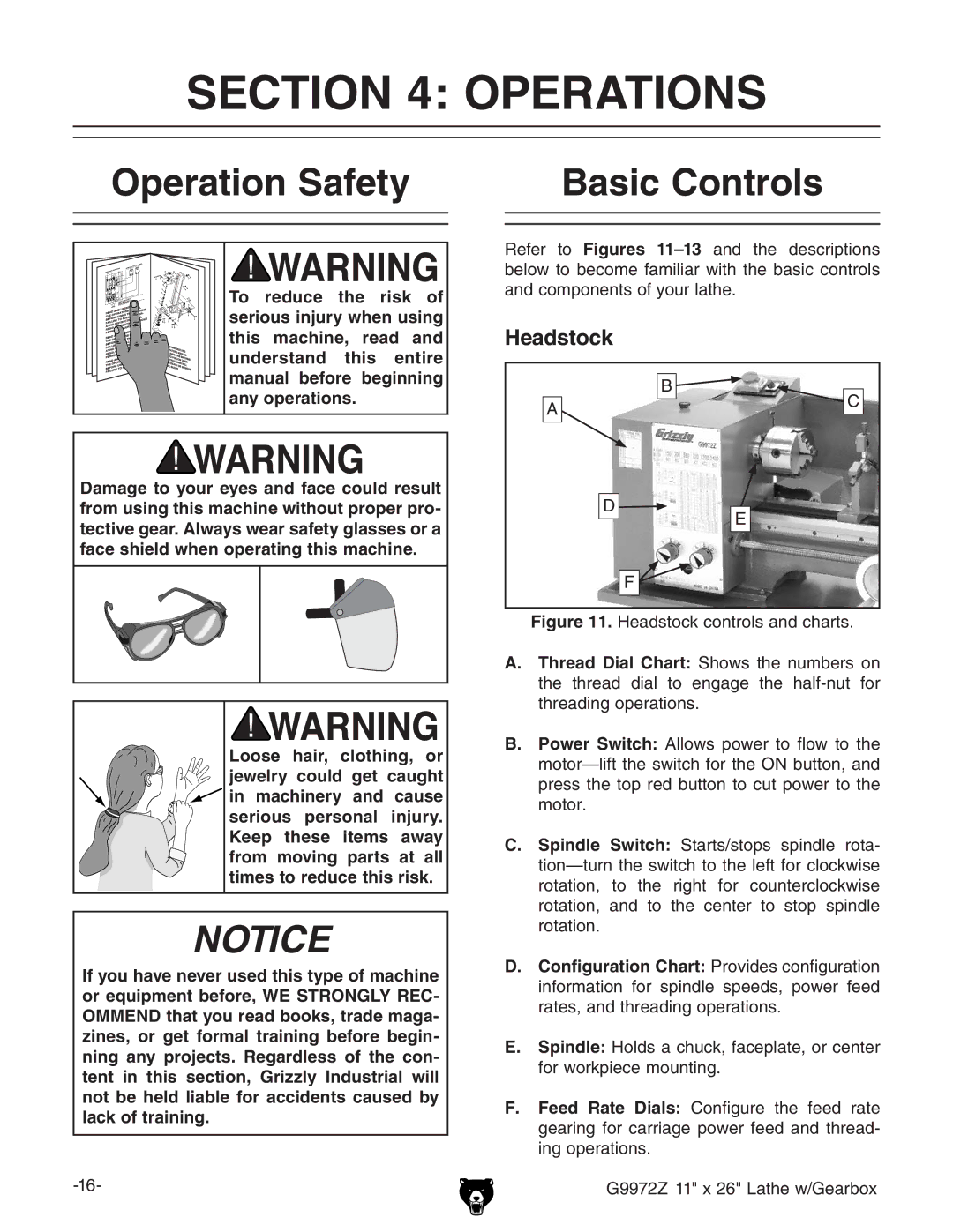 Grizzly G9972Z owner manual Operations, Operation Safety, Basic Controls, Headstock 