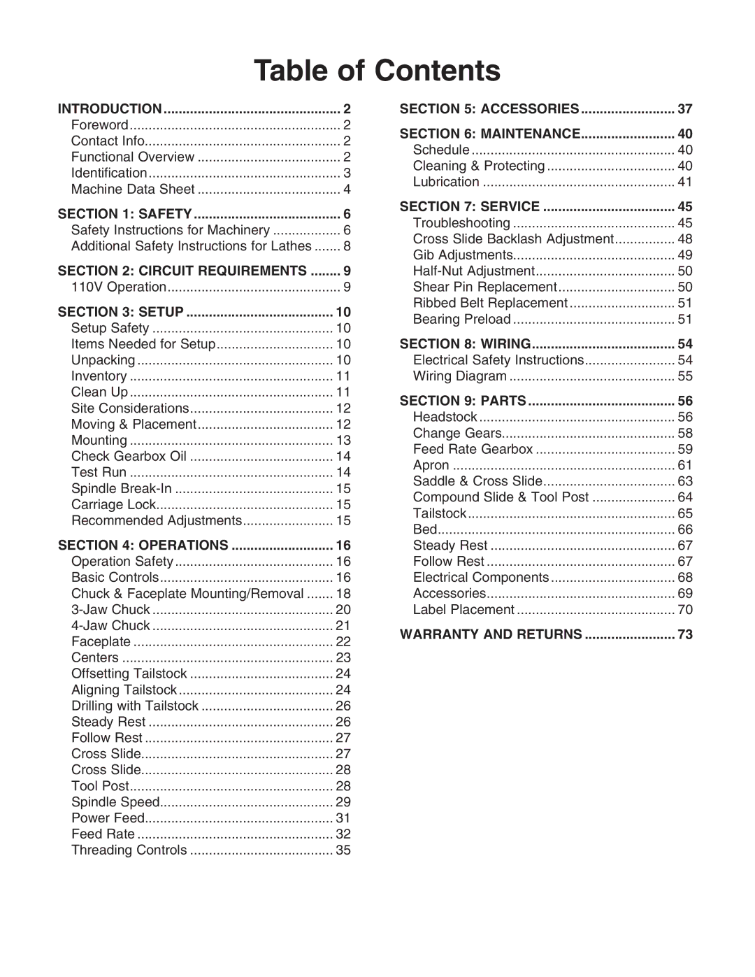 Grizzly G9972Z owner manual Table of Contents 