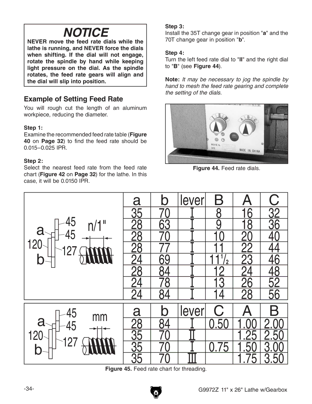 Grizzly G9972Z Example of Setting Feed Rate, Ldg`eZXZ!gZYjXc\iZYVbZiZg#, #%&*¶%#%*Eg#, XVhZ!ilaaWZ%#%&*%EG# 