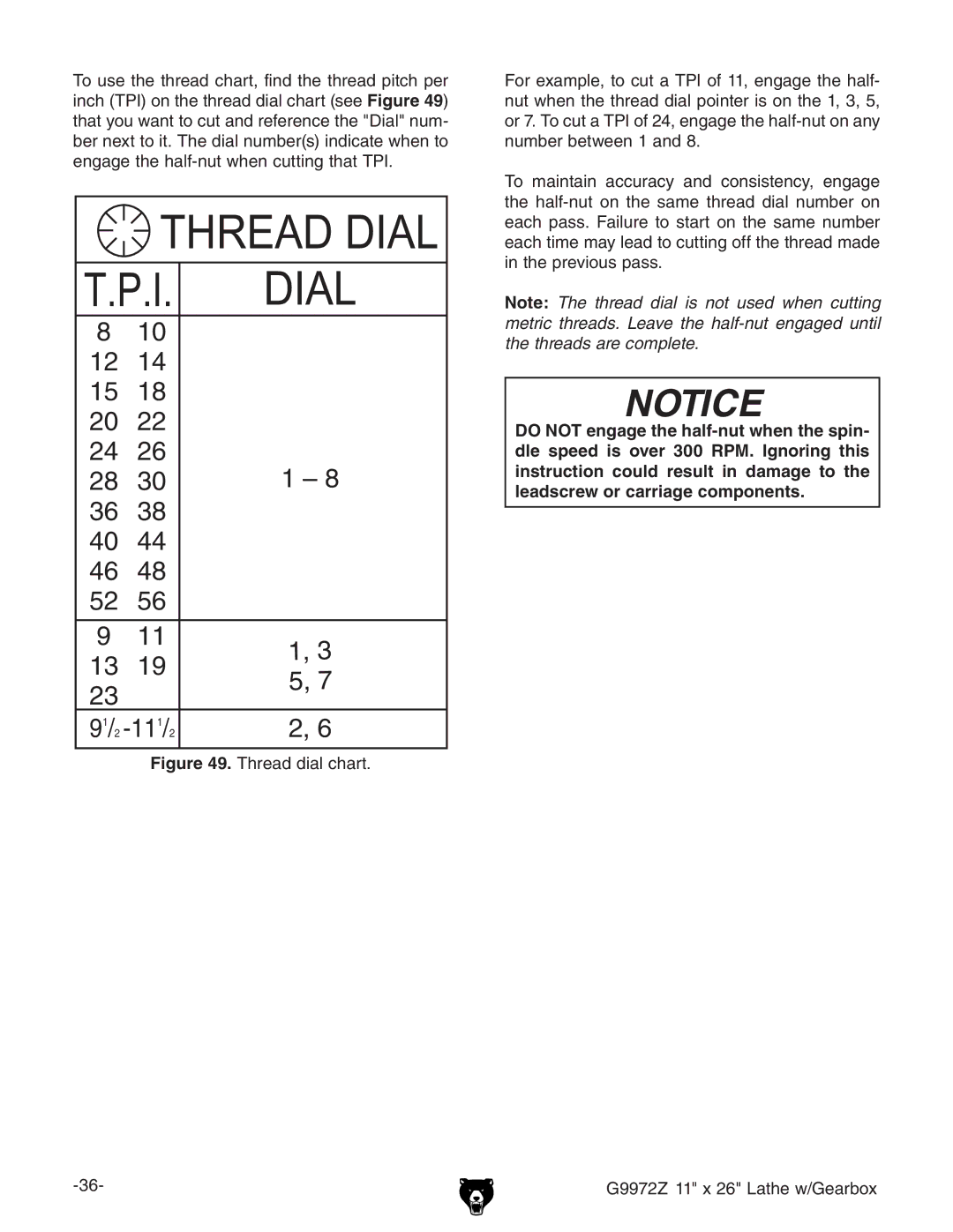 Grizzly G9972Z owner manual $ && &$, IgZVYYVaXVgi# 