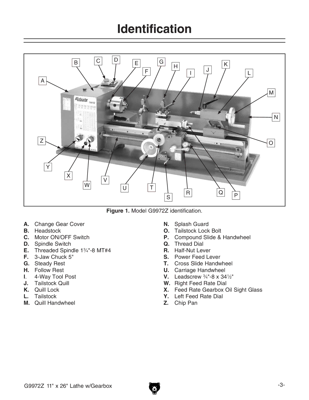 Grizzly G9972Z owner manual Identification, BdYZa..,OYZciXVidc# 