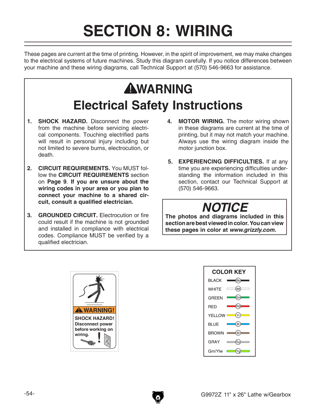 Grizzly G9972Z owner manual Wiring, Electrical Safety Instructions 