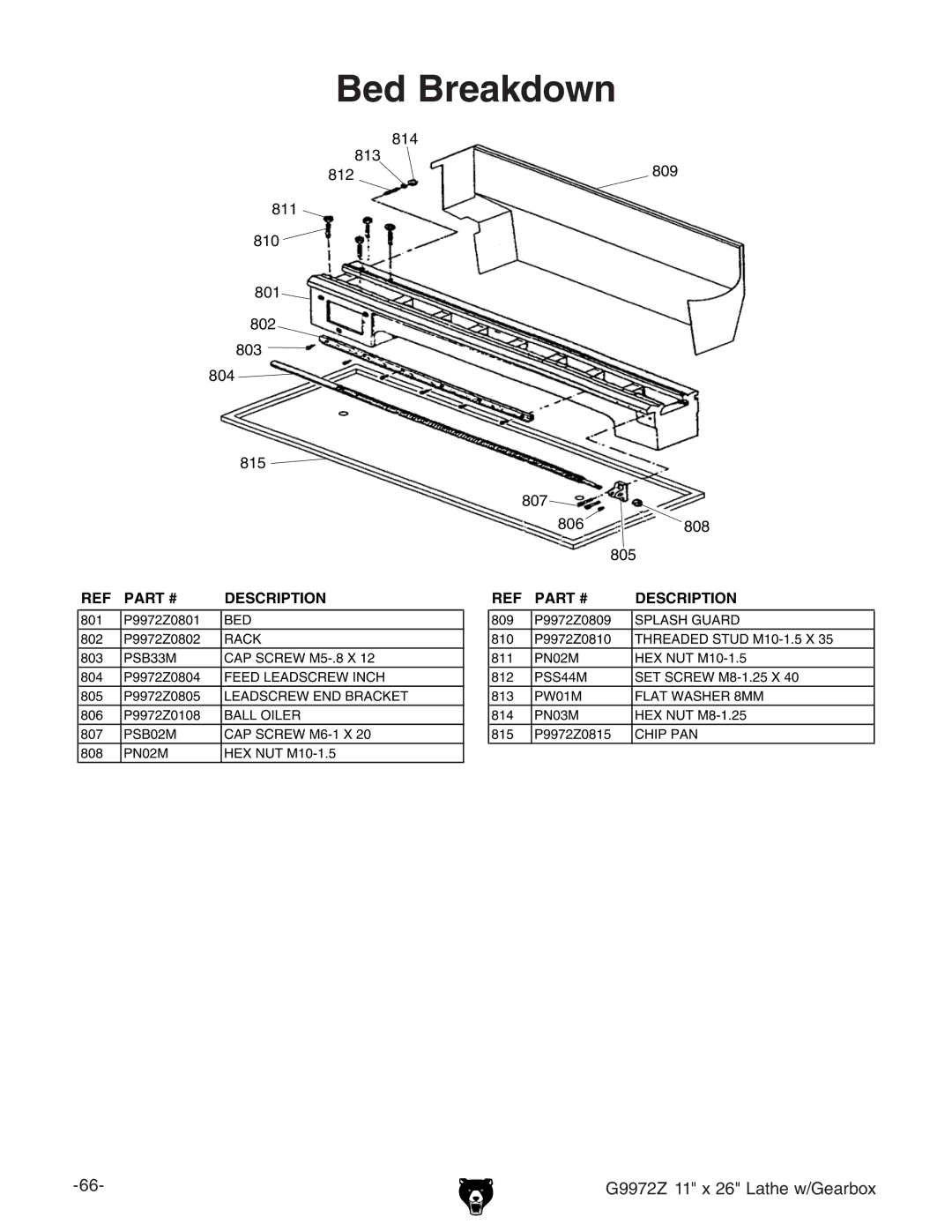 Grizzly G9972Z owner manual Bed Breakdown 