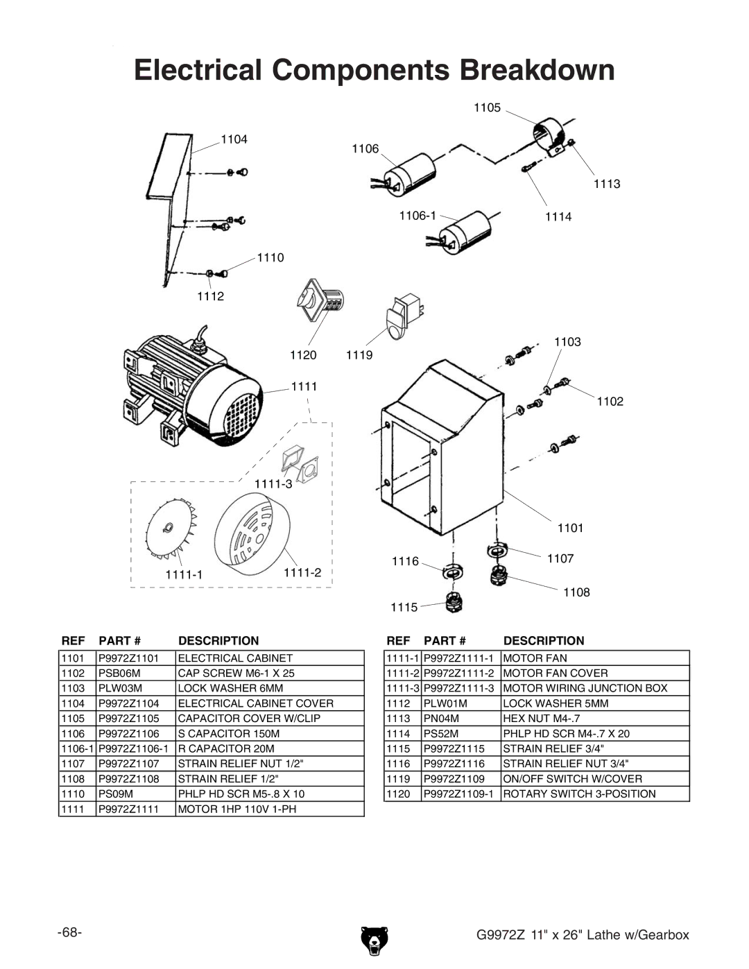 Grizzly G9972Z owner manual Electrical Components Breakdown 