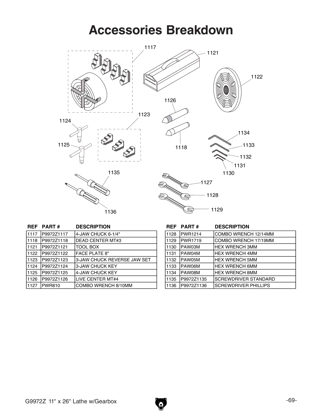 Grizzly G9972Z owner manual Accessories Breakdown 