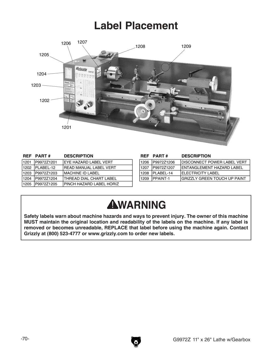 Grizzly G9972Z owner manual Label Placement 