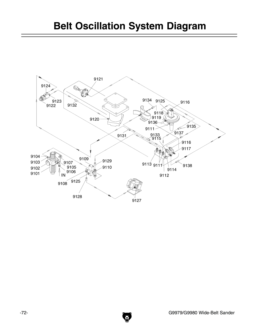 Grizzly G9979, G9980 manual ELT /SCILLATION 3YSTEM $IAGRAM 