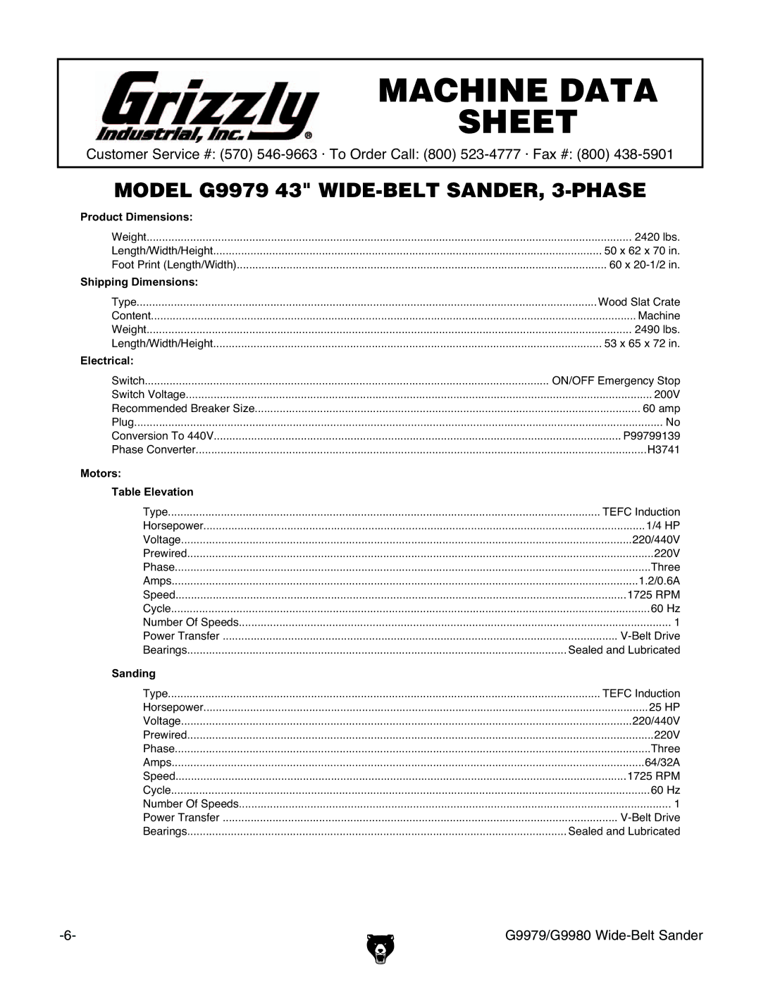 Grizzly G9979, G9980 manual B68=C96I6 