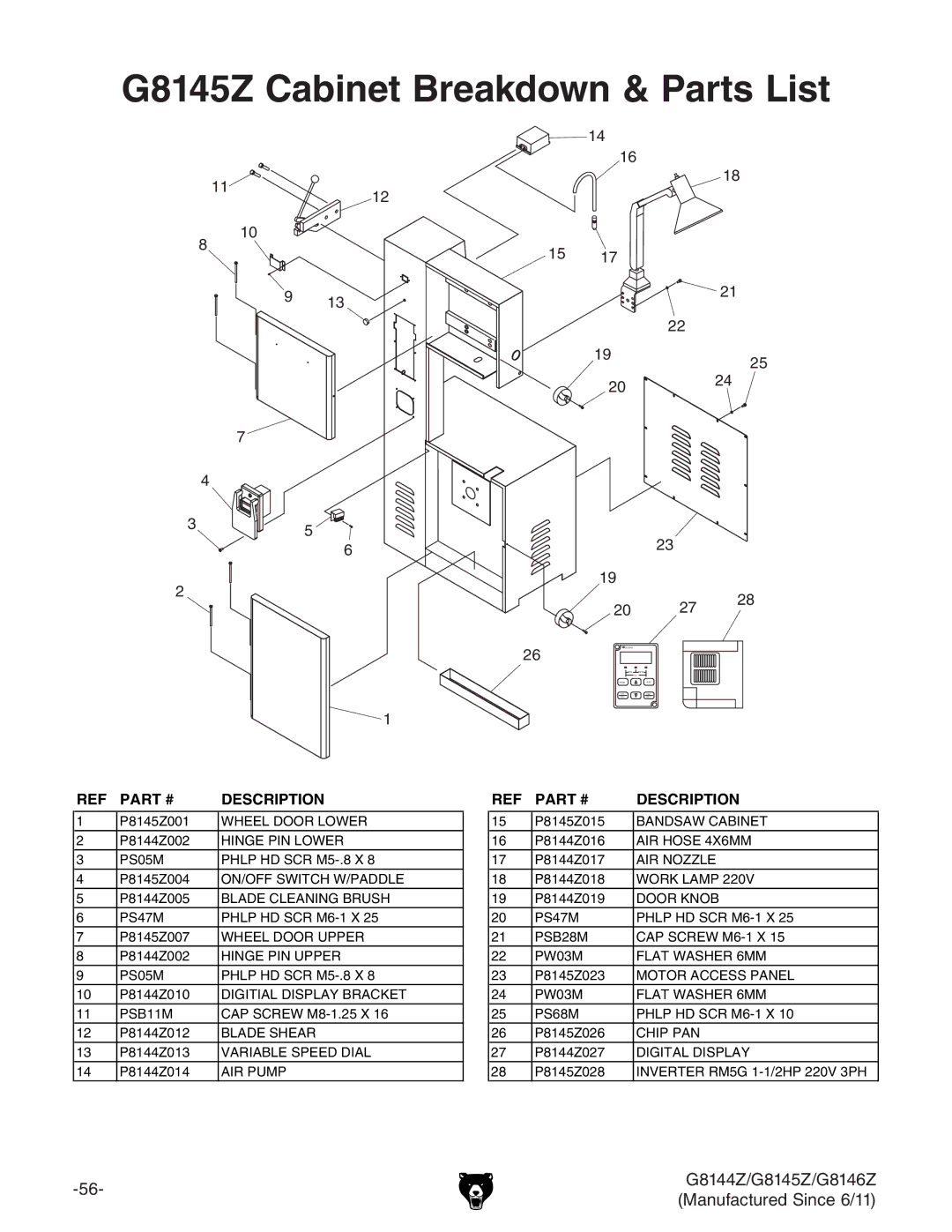 Grizzly G9979 owner manual G8145Z Cabinet Breakdown & Parts List 