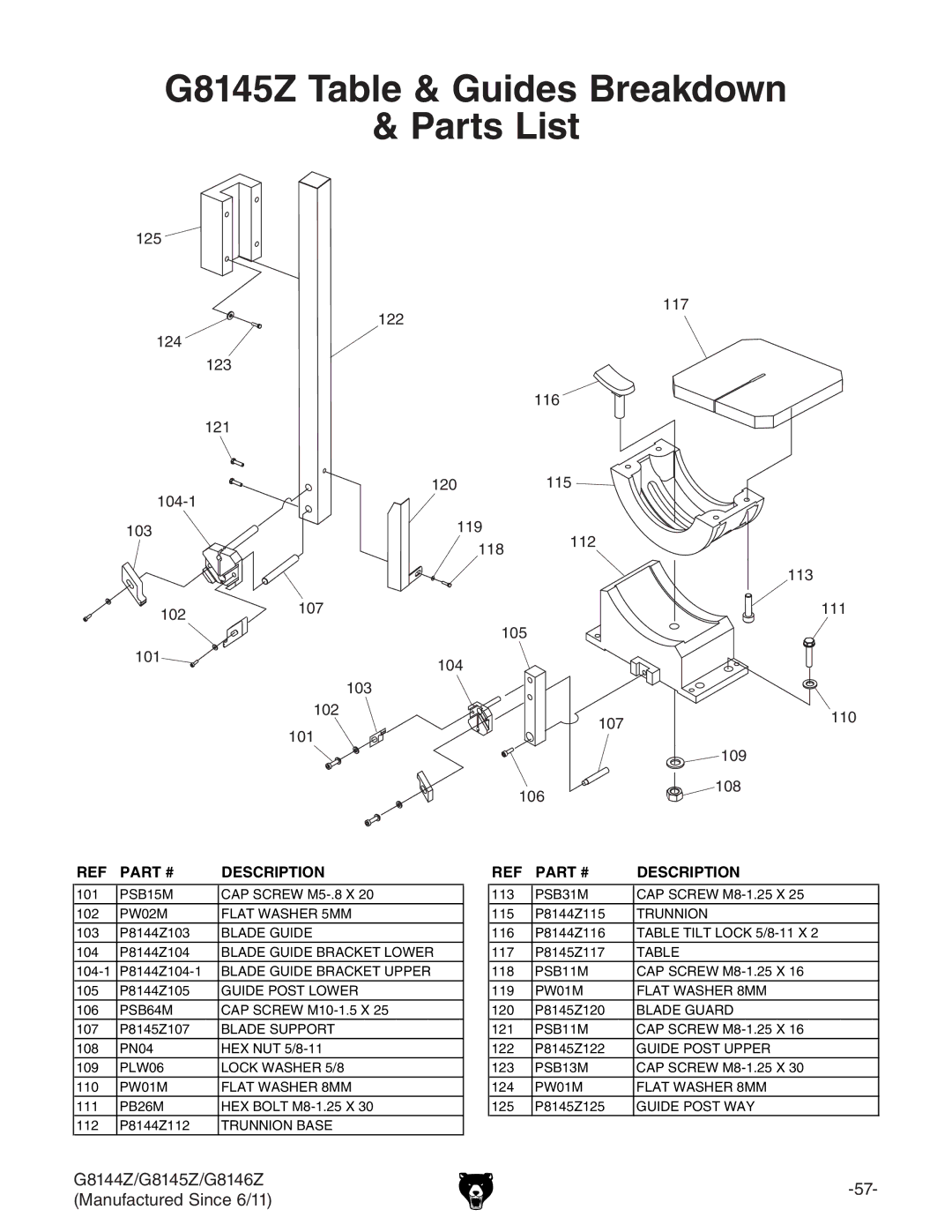 Grizzly G9979 owner manual G8145Z Table & Guides Breakdown Parts List 