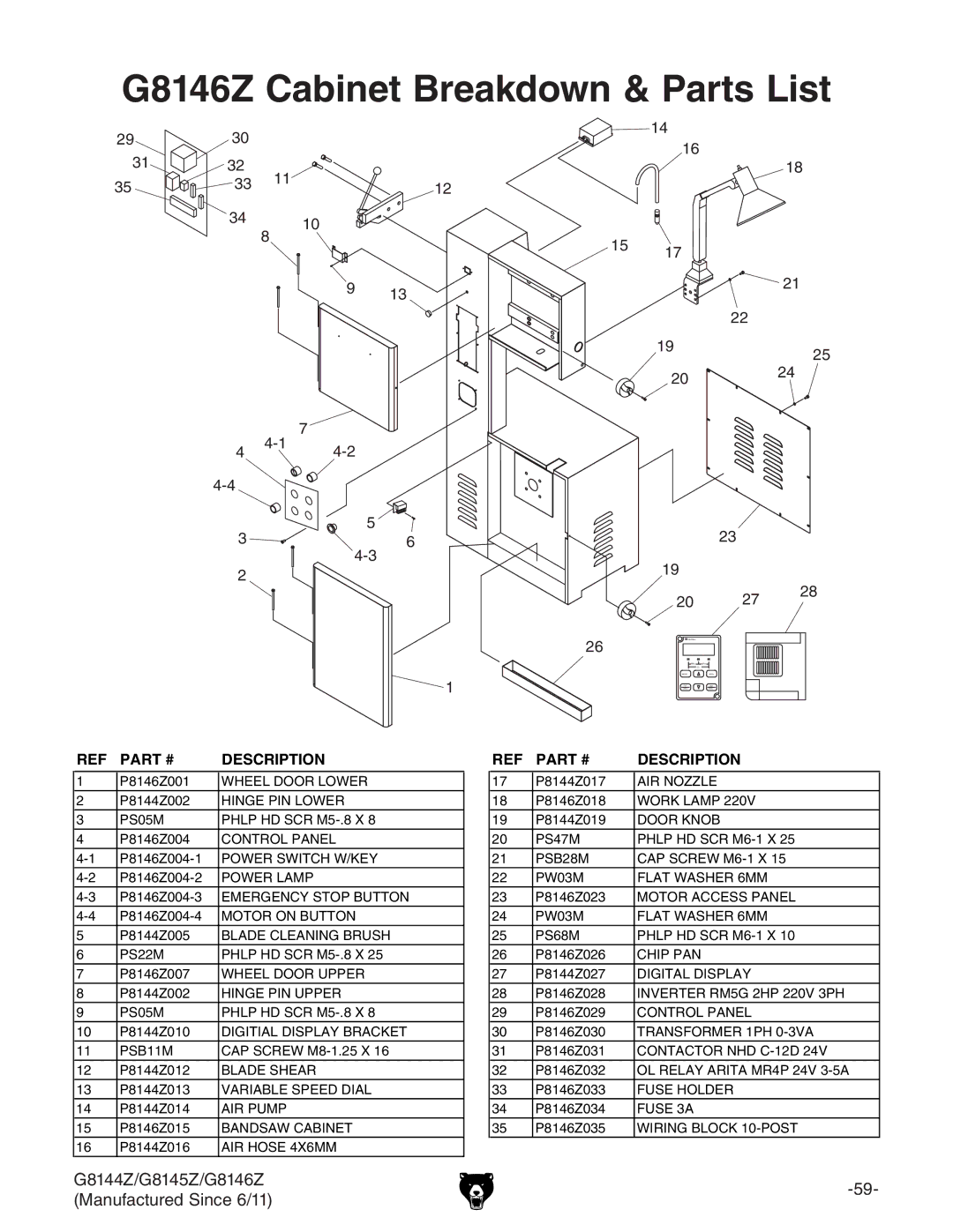 Grizzly G9979 owner manual G8146Z Cabinet Breakdown & Parts List 