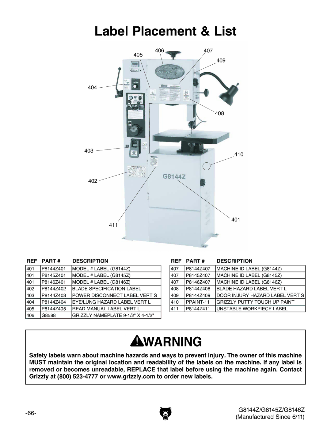 Grizzly G9979 owner manual Label Placement & List 