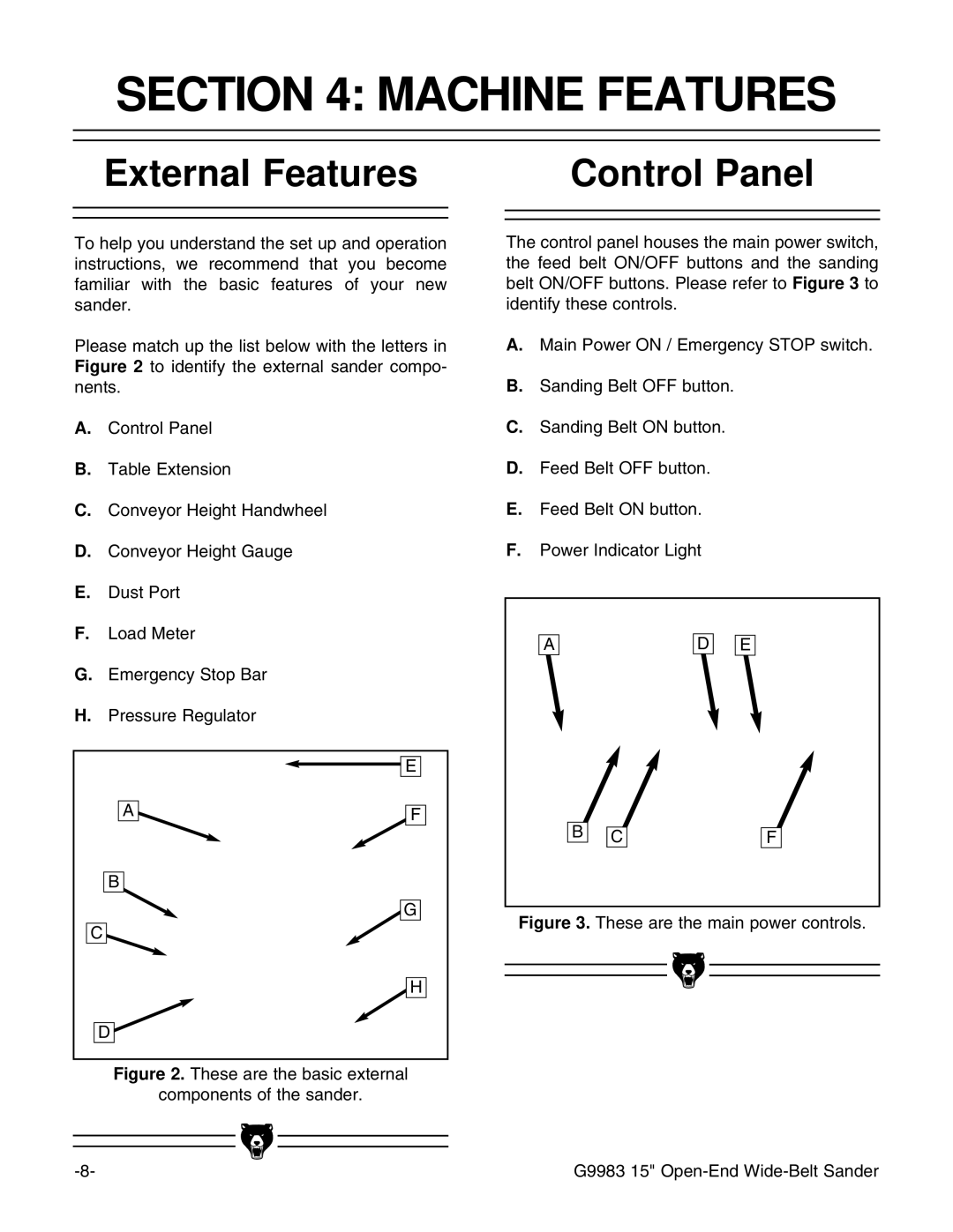 Grizzly G9983 instruction manual Machine Features, External Features Control Panel 