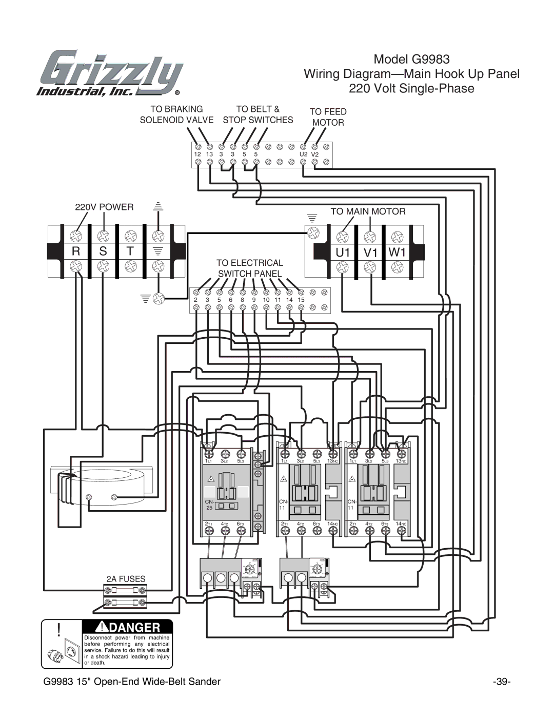 Grizzly G9983 instruction manual Motor 