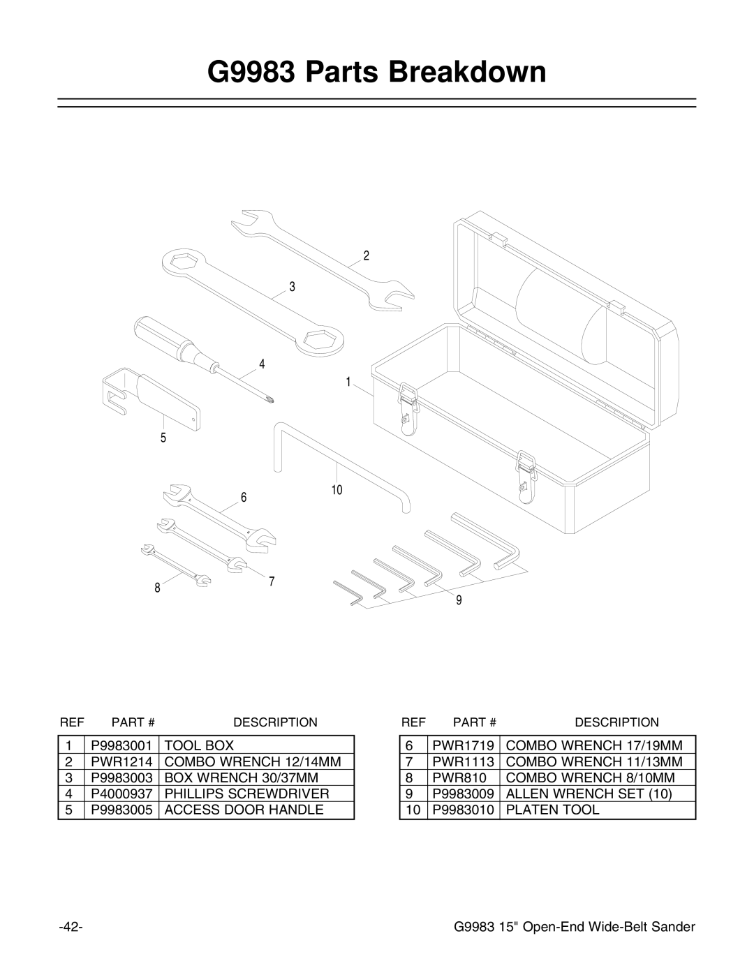 Grizzly instruction manual G9983 Parts Breakdown, Platen Tool 