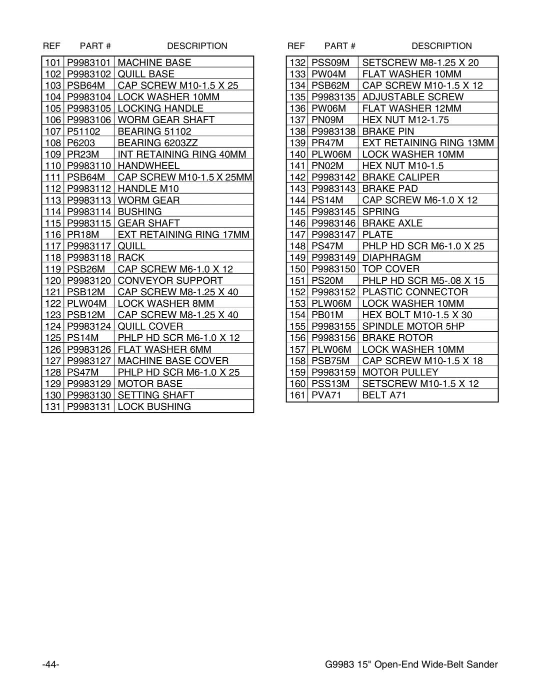 Grizzly G9983 instruction manual Machine Base 