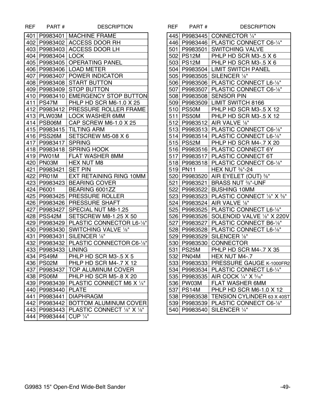 Grizzly G9983 instruction manual Machine Frame 