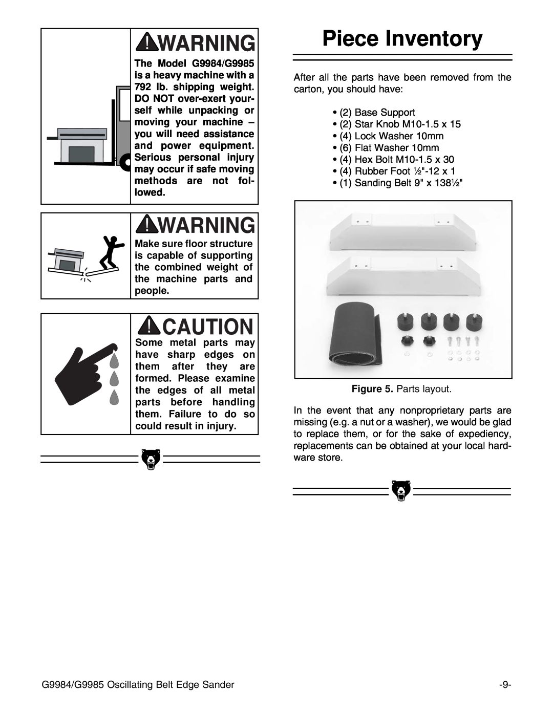 Grizzly G9985, G9984 instruction manual Piece Inventory 
