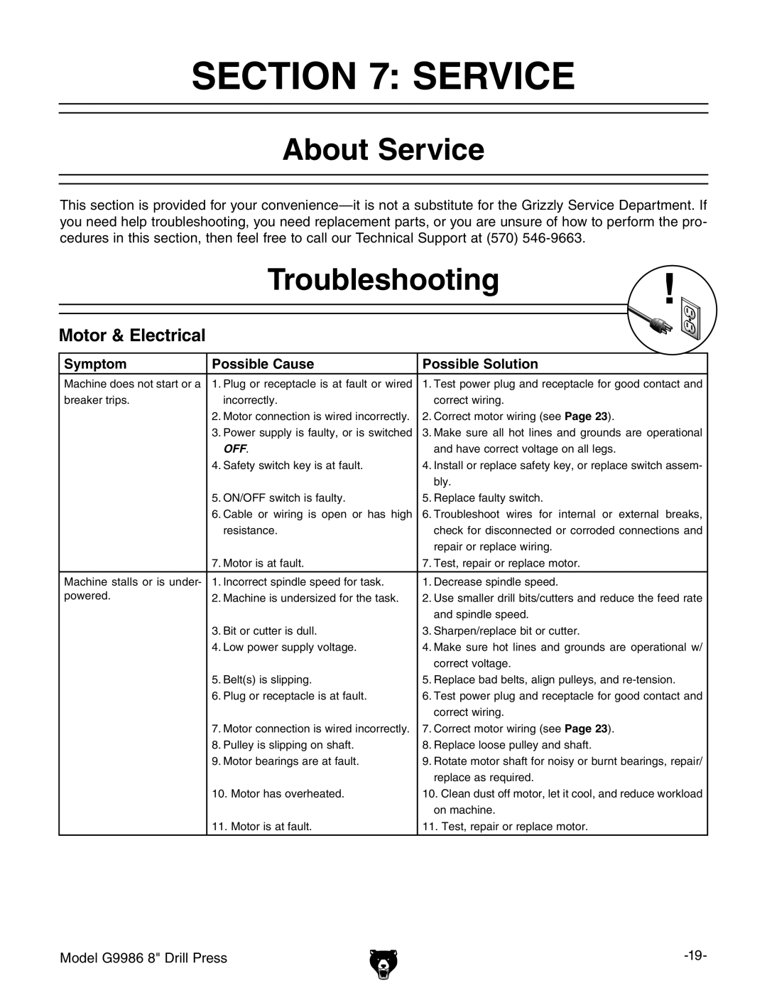 Grizzly G9986 About Service, Troubleshooting, Motor & Electrical, Symptom Possible Cause Possible Solution 